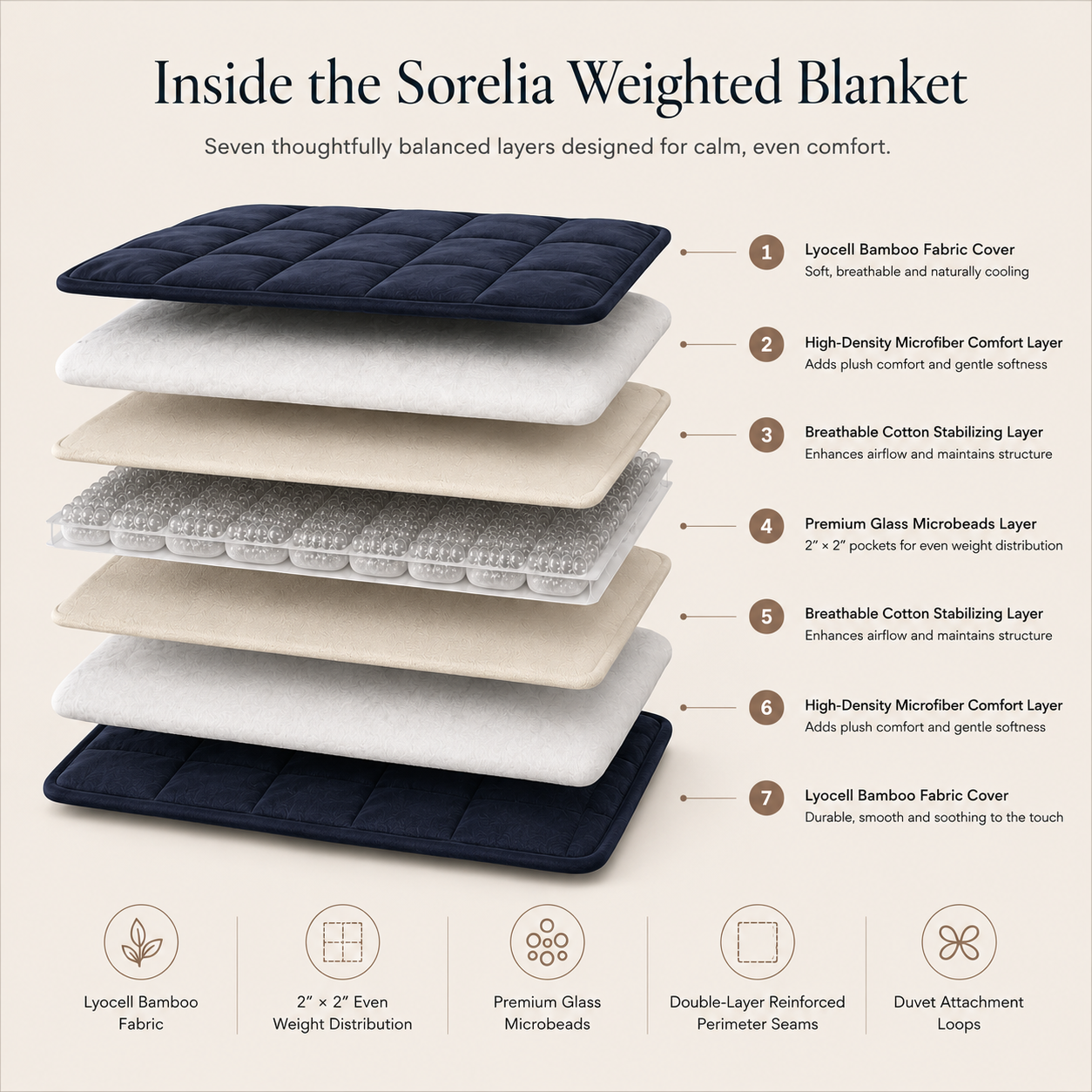 Bamboo Weighted Blanket